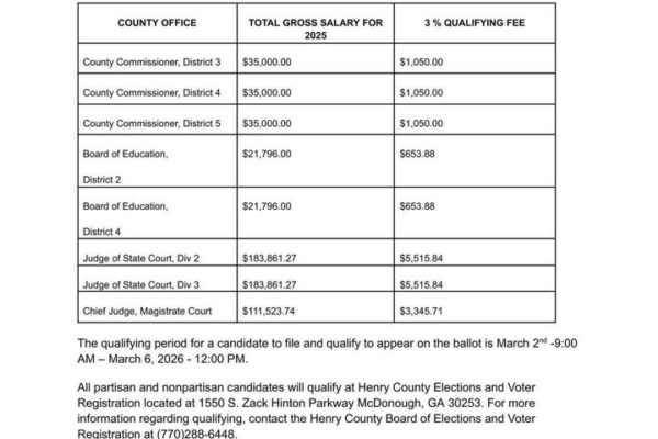 Beyond the Ballot: Why I’m Challenging You to Run for Office